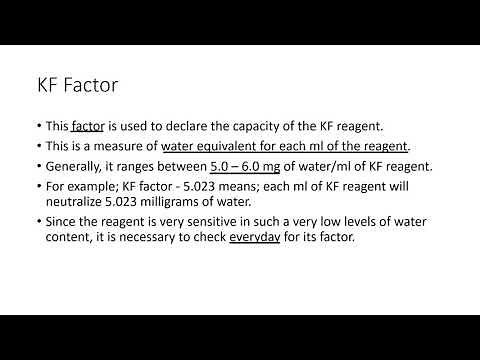 Water content by Karl Fischer Titration