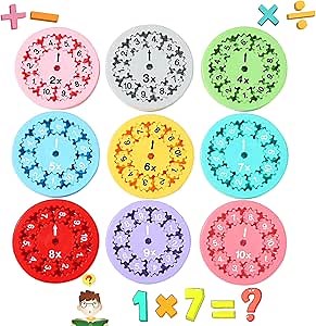 Banban Math Fidget Spinners, 9 Pcs Fact Spinners, Sensory Number Toy, Learning Game Relieves Stress (Multiply or Divide 9pcs)