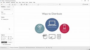 Distributing and Publishing