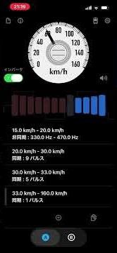 京王8000系のvvvfを再現してみました！ (GTO)