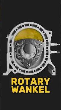Mesin Aneh Tanpa Piston! Gimana Cara Kerjanya? #faktaunik