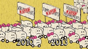 16K views · 160 reactions | Today marks the 20th Anniversary of the...