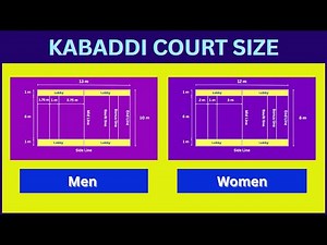 Kabaddi Court Size | Kabaddi Court Dimensions and Measurement Guide