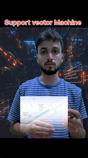 🚀 Learn Support Vector Machine (SVM) in just a few seconds! | Machine learning algorithm #ml #ai