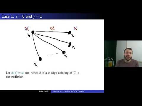 Graph Theory 3-2: Proof of Vizing's Theorem