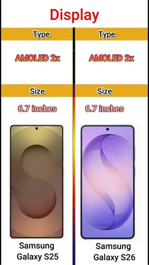 🥵🔋GALAXY S26 ULTRA VS GALAXY S25 ULTRA Compering