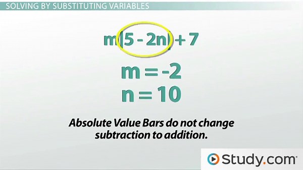 Absolute Value Expression | Evaluation, Simplification & Examples