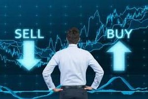 Stock Market Analysis