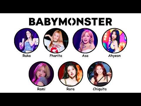 BABYMONSTER Members Explained in 9 Minutes