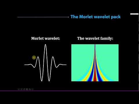 Morlet wavelets in time and in frequency