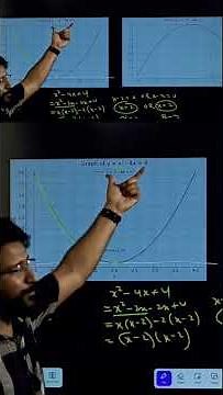 Graph of Polynomial Class 10 📈 | Parabola NCERT PYQ RD Sharma | CBSE Board 2026 Maths | VipraMinds