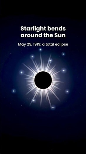 🌑 In 1919, an Eclipse Helped Test Einstein’s Most Revolutionary Idea 💡