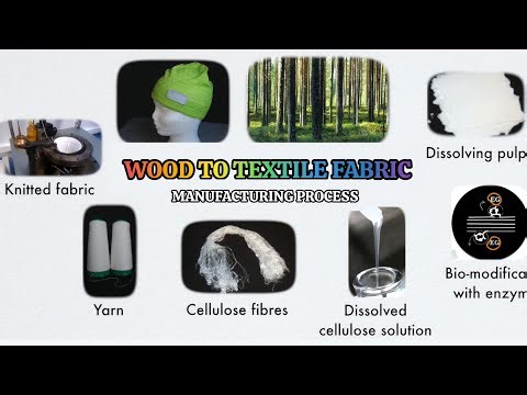 From Wood Pulp to Textile Fabric Manufacturing Process