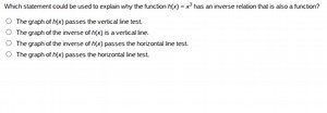 Which statement could be used to explain why the function h(x) ... | Filo