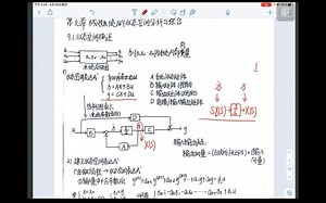【徐老师自控考研课】第九章 线性系统的状态空间分析（1）