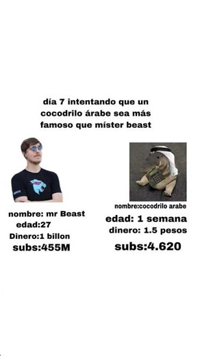 dia 7🐊 #undertale #minecraft #sans #art #music #beta #memes #edit #humor #fedevigevani #xd #parati