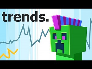 Minecraft Trends that Came & Went