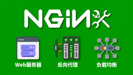 必看！揭秘大厂大并发网站架构负载均衡策略，教你轻松应对流量洪峰，性能直接拉满！