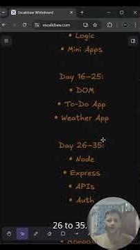 0 to Full Stack in 60 Days — Real Roadmap #fullstack #coding #webdev