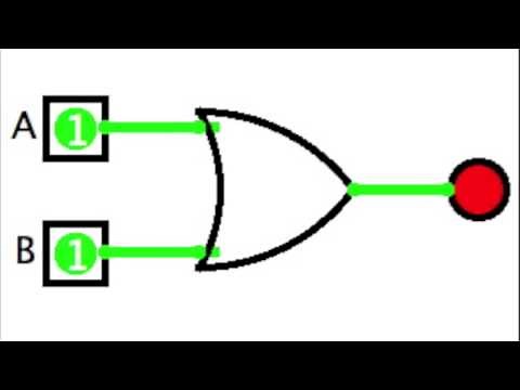 Digital Logic Design: Part 1