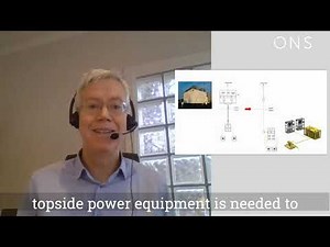 TechnipFMC Subsea Power Distribution