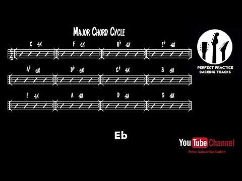Major Chords in all 12 Keys / Cycle of Fourths Backing Track