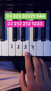 When I was your man Easy Tutorial #piano #pianotutorial #pianolessons #brunomars #WhenIWasYourMan | Keys Tutorials