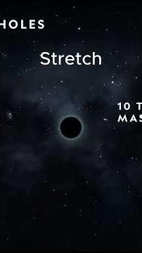 What " INSIDE The Black hole #documentary #facts #mystery