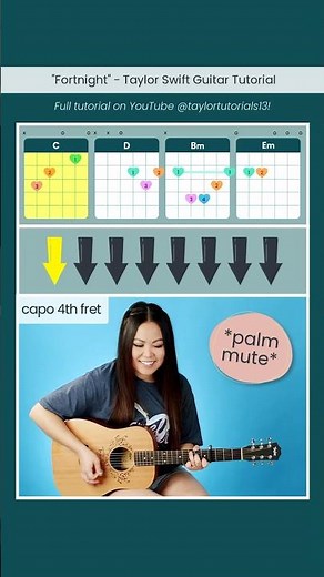 Fortnight 🤍 Taylor Swift EASY Guitar Tutorial 🎸 #shorts #guitarlesson #chords #strumming #ttpd