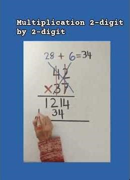 Multiplication 2-digit by 2-digit