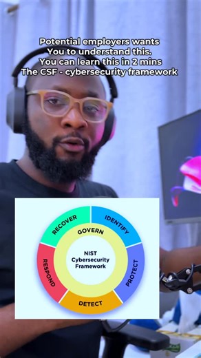 2.2K views · 238 reactions | Potential employers wants you to understand this principle, the cybersecurity framework #cybersecurity #cybersecuritytraining #cyberyoruba | Aliu B. Sanusi | Facebook