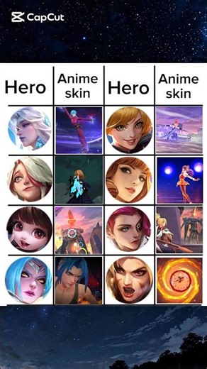 ❤️‍🔥 Best anime skin ❤️‍🔥 Part 1 #mobilelegends #mlbb #mlbbskincollector #mobalegends5v5 #moba