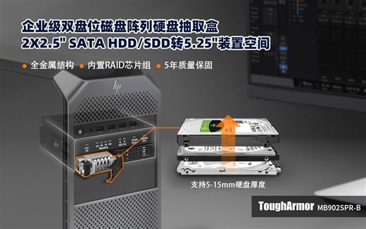 全金属两盘位硬盘抽取盒，内建RAID 1为数据保驾护航
