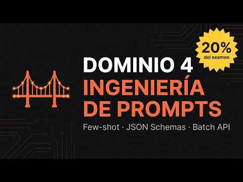 Claude Architect Foundations — Dominio 4: Ingeniería de Prompts y Salida Estructurada