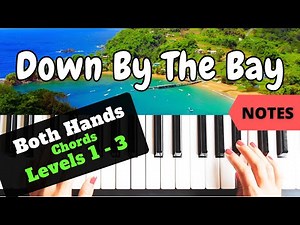 Down By The Bay - Raffi | Both hands Piano Tutorial | Level 1 - 3 | NOTES| Slow