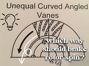 How to identify directional vs non directional brake rotors.