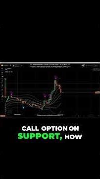 Master This or Quit Trading: The Ultimate Trading Test