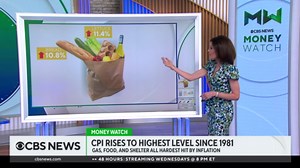 Money Watch: Everyday items impacted by Consumer Price Index increases