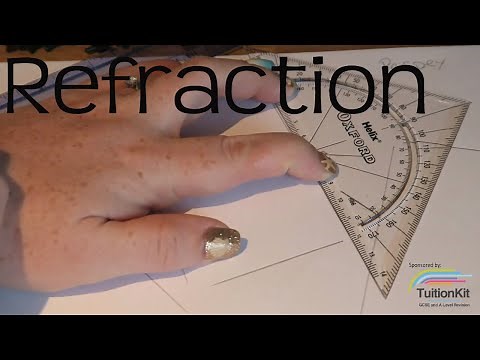 AQA Required Practical - Refraction of light