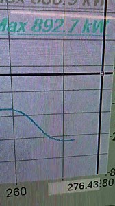 Go the single cam, Haltech elite 2500 running the show, tunnel vision engine package. Thanks to Quickbitz for the use of there Dyno, who needs a Barra! | Tunnel Vision Turbocharging