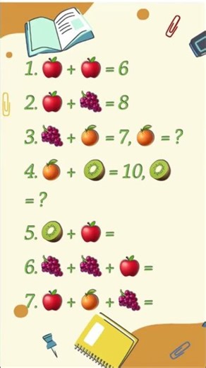 Fruit Math Puzzle.