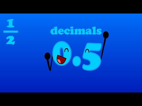 Numbers Band: Unit Fractions Band 1!