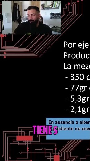 Understanding Stoichiometry: Perfect Proportions for Mixtures