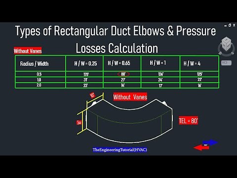 Types of Rectangular Duct Elbows & Pressure losses Calculation Part ( 2 ) - Hvac