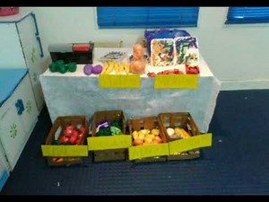 ¿Qué es el juego dramático?