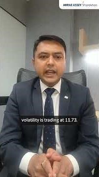 Weekly Options Market Update with Somil Mehta | NIFTY and BANKNIFTY Analysis