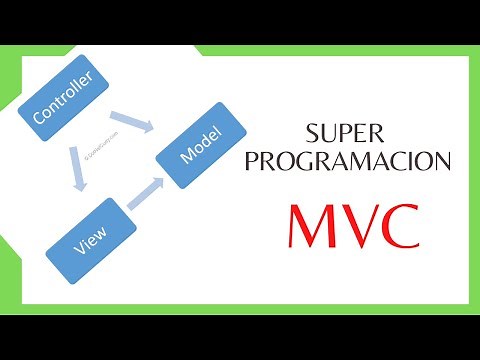 PROGRAMACION MVC (EN 5 MINUTOS)