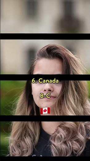 Top 10 Countríes with The Largest Breast Sizes in the world