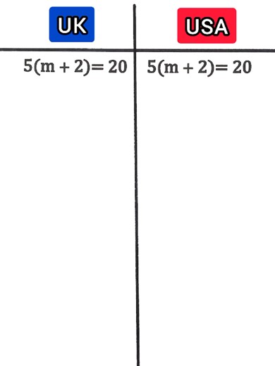 USA vs United Kingdom Mathematics: A Comparative Analysis