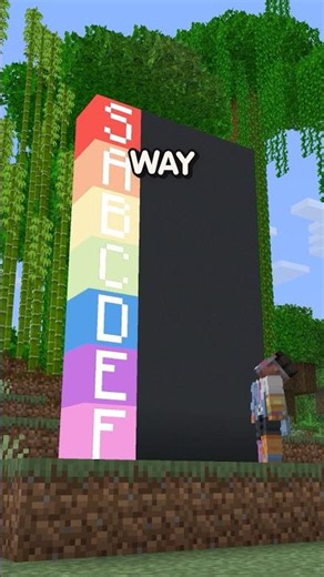 Ranking Minecraft Servers